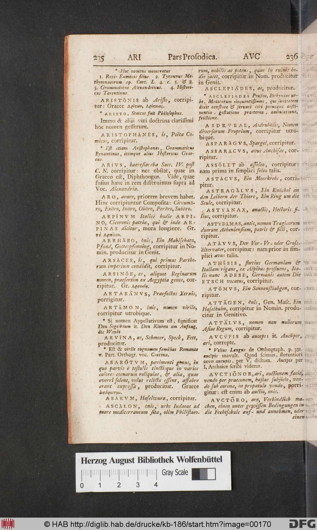 http://diglib.hab.de/drucke/kb-186/00170.jpg