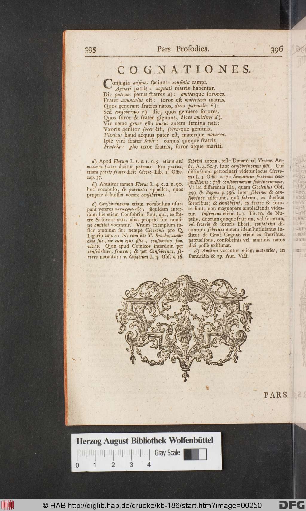 http://diglib.hab.de/drucke/kb-186/00250.jpg