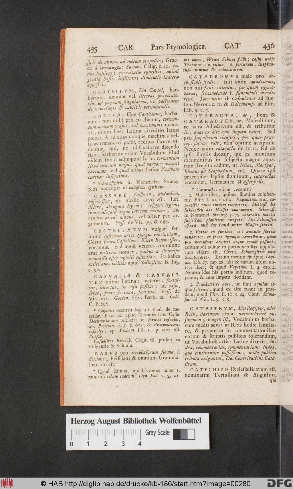 http://diglib.hab.de/drucke/kb-186/00280.jpg