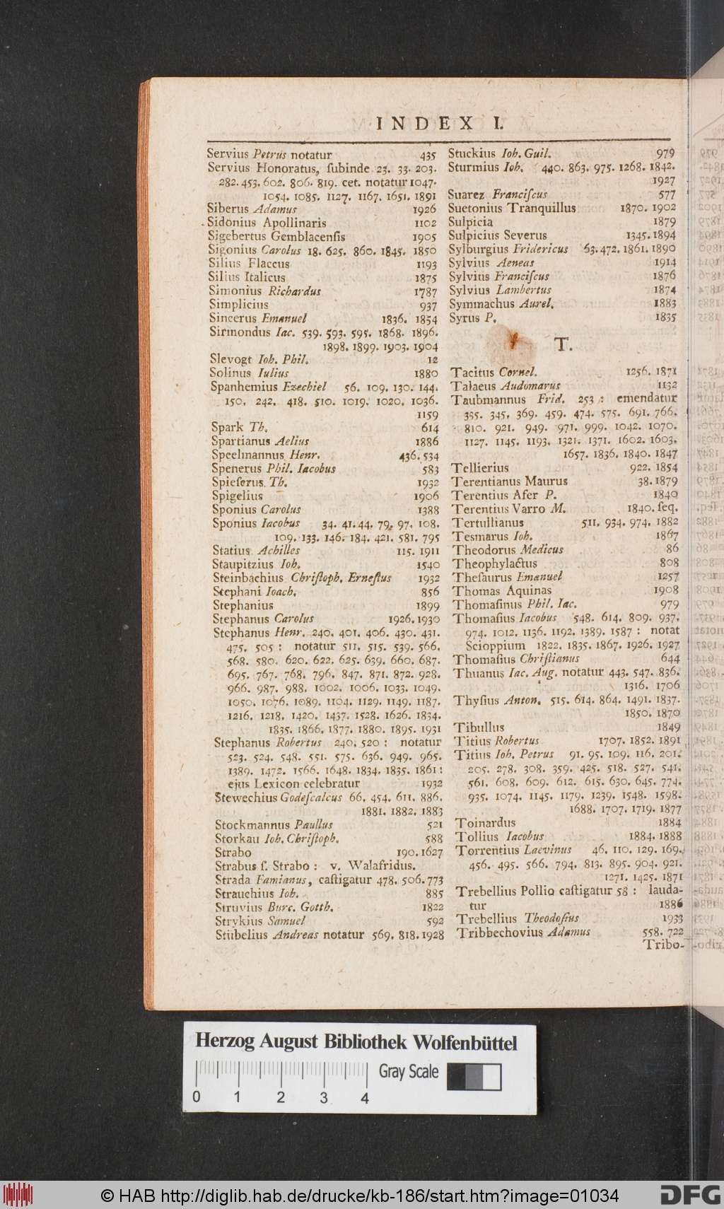 http://diglib.hab.de/drucke/kb-186/01034.jpg
