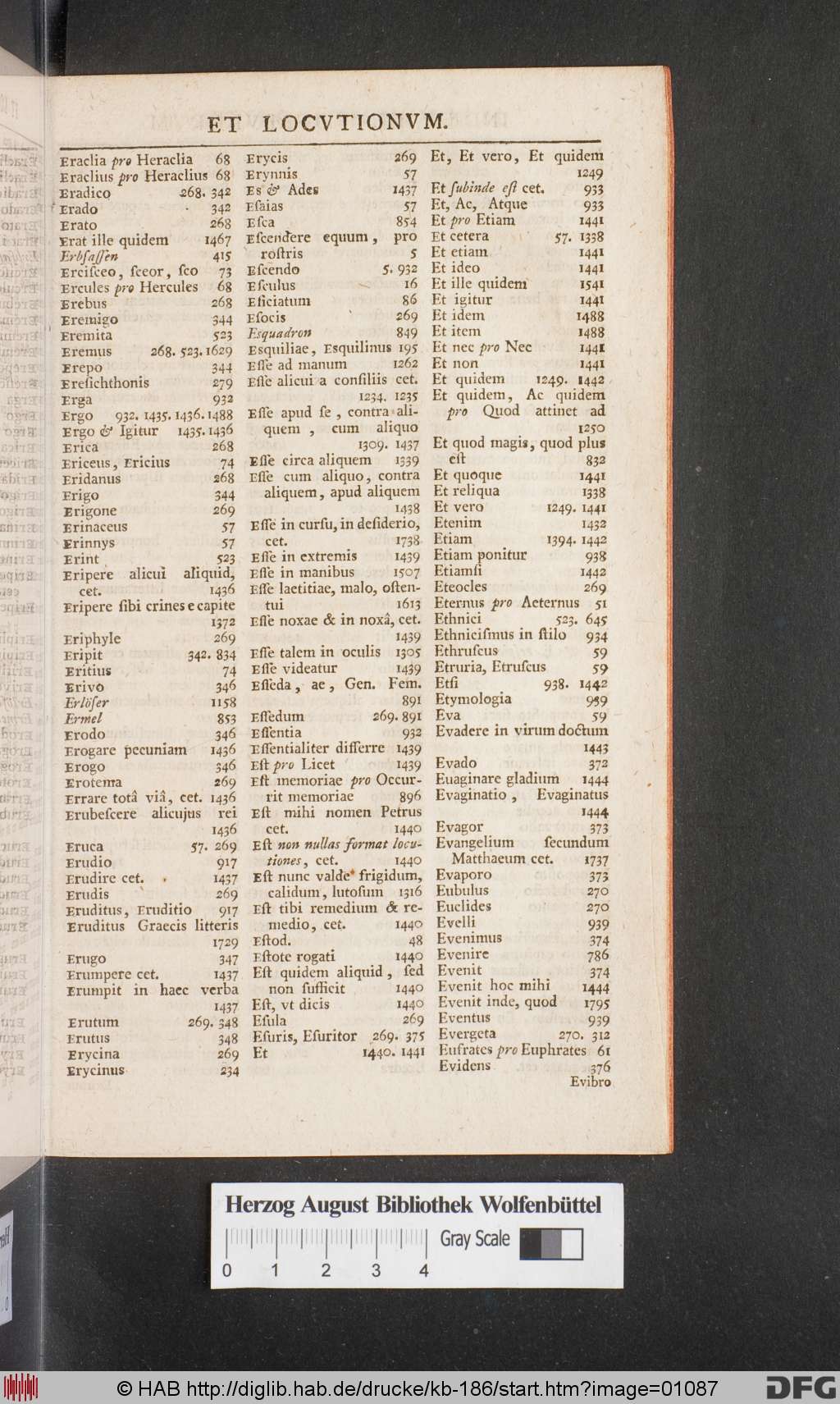 http://diglib.hab.de/drucke/kb-186/01087.jpg