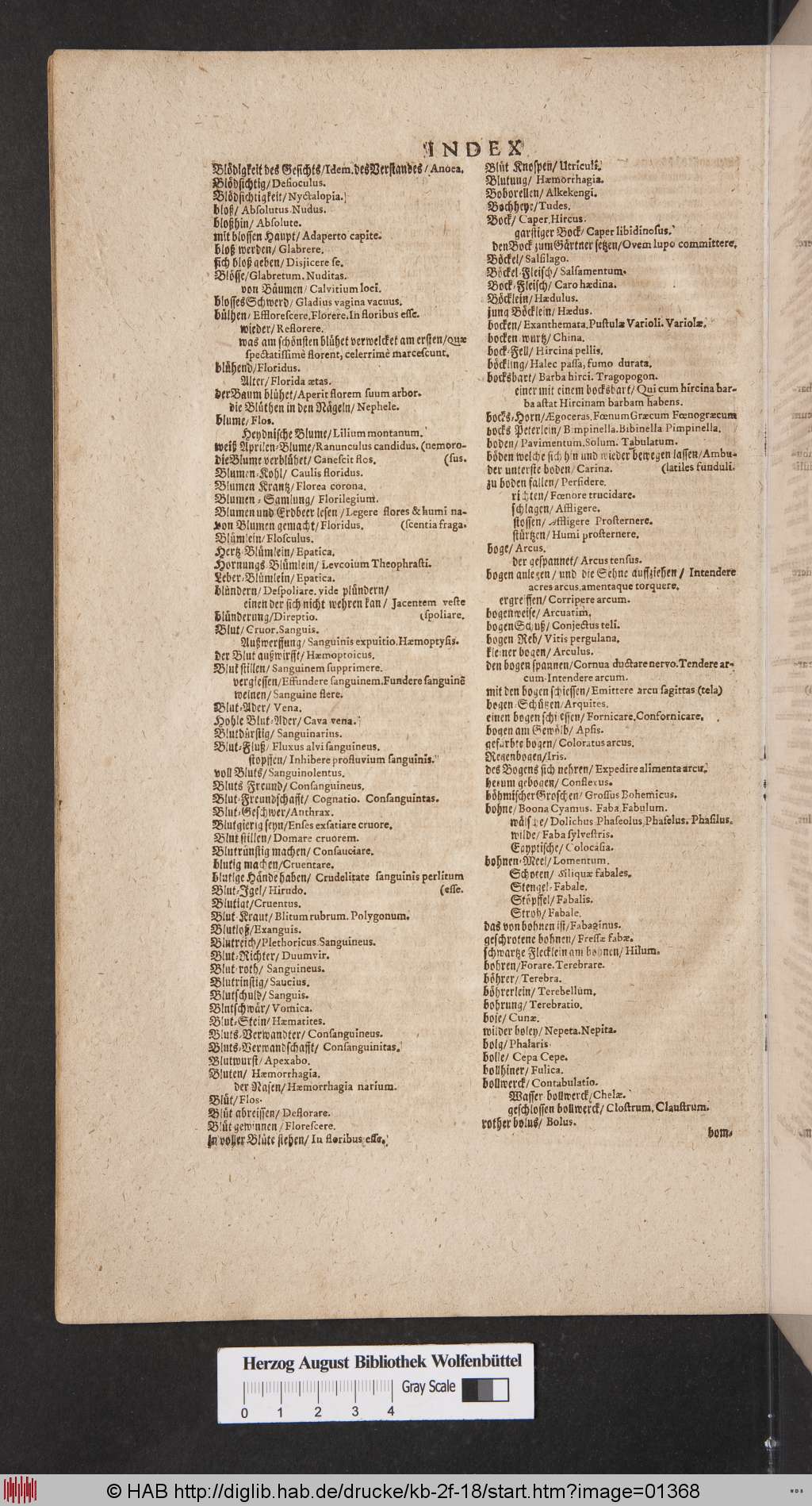 http://diglib.hab.de/drucke/kb-2f-18/01368.jpg