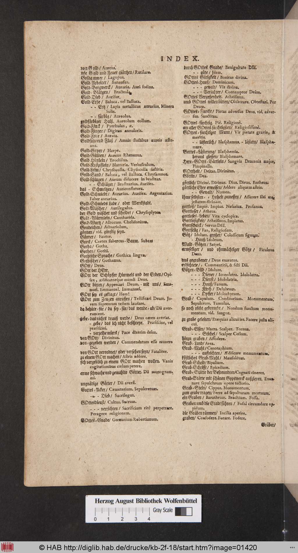 http://diglib.hab.de/drucke/kb-2f-18/01420.jpg