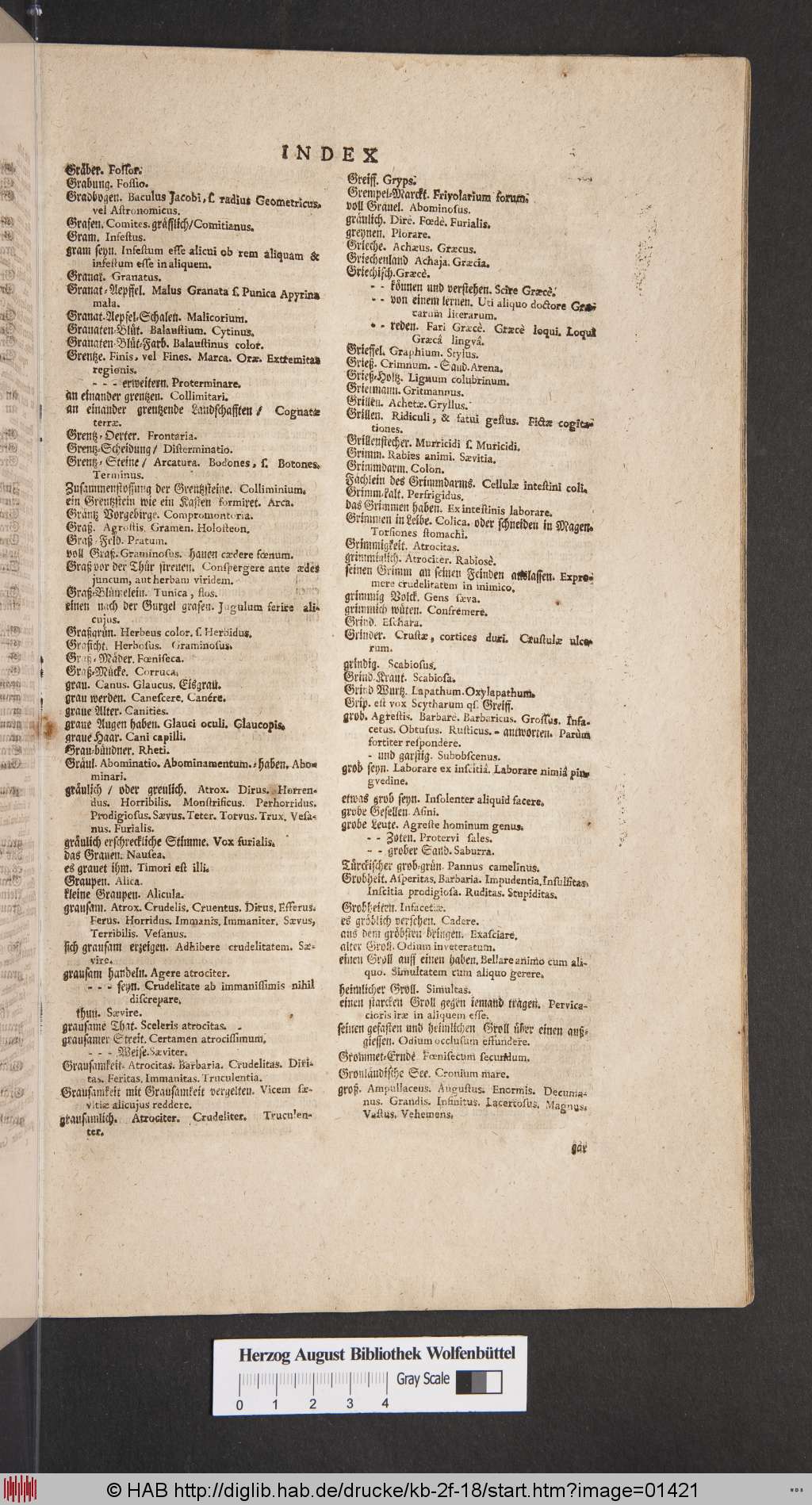 http://diglib.hab.de/drucke/kb-2f-18/01421.jpg