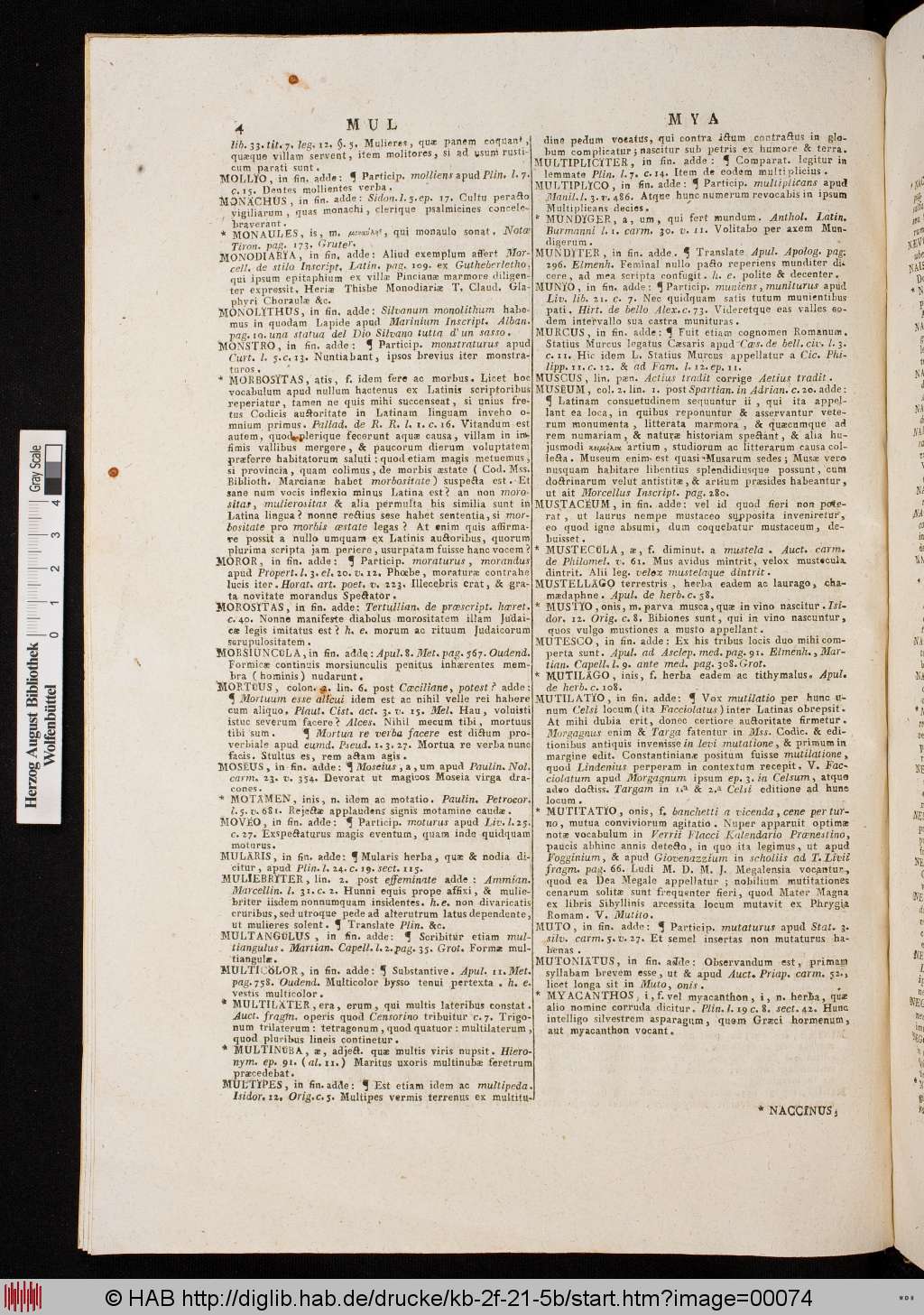 http://diglib.hab.de/drucke/kb-2f-21-5b/00074.jpg