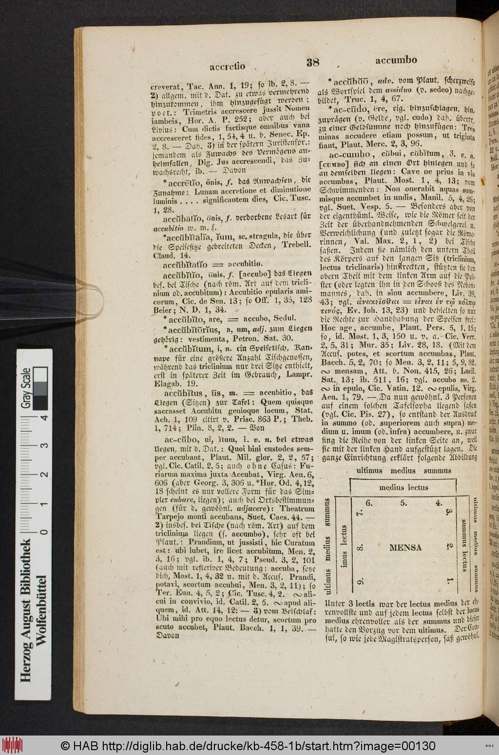 http://diglib.hab.de/drucke/kb-458-1b/00130.jpg