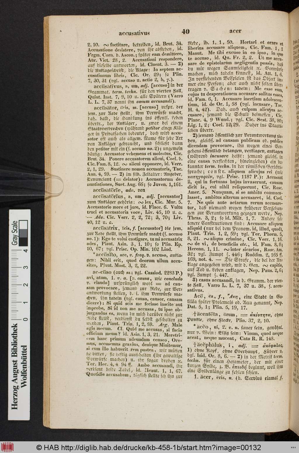 http://diglib.hab.de/drucke/kb-458-1b/00132.jpg