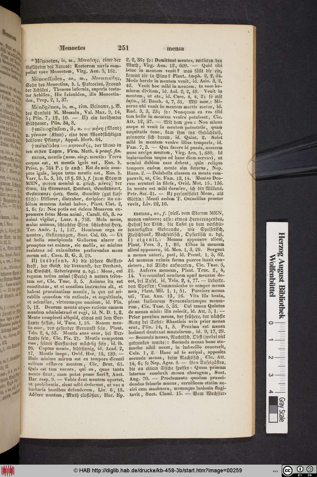 http://diglib.hab.de/drucke/kb-458-3b/00259.jpg