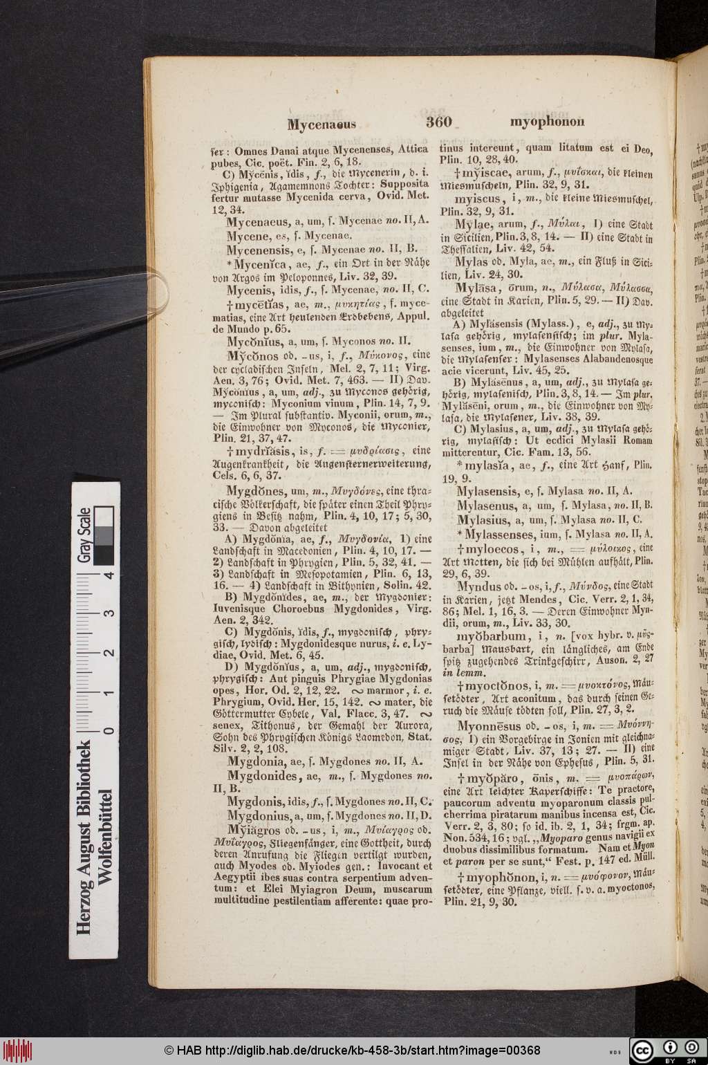 http://diglib.hab.de/drucke/kb-458-3b/00368.jpg