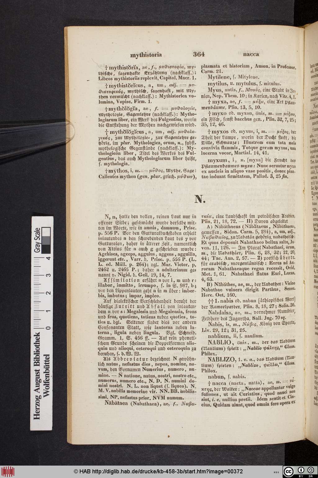 http://diglib.hab.de/drucke/kb-458-3b/00372.jpg