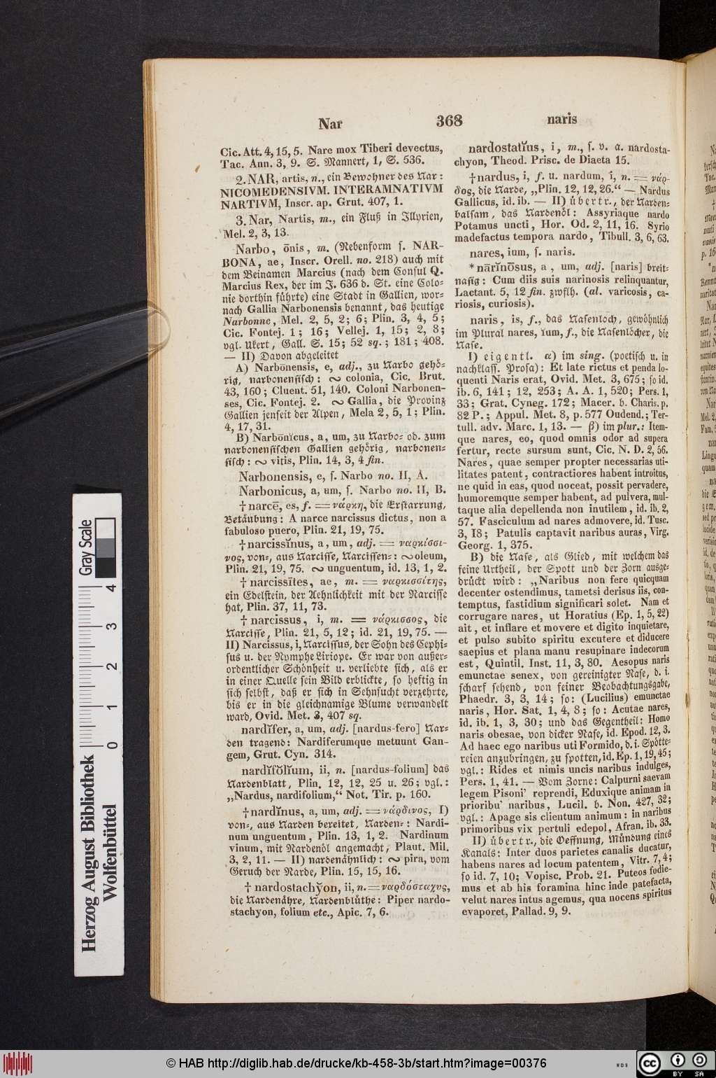 http://diglib.hab.de/drucke/kb-458-3b/00376.jpg