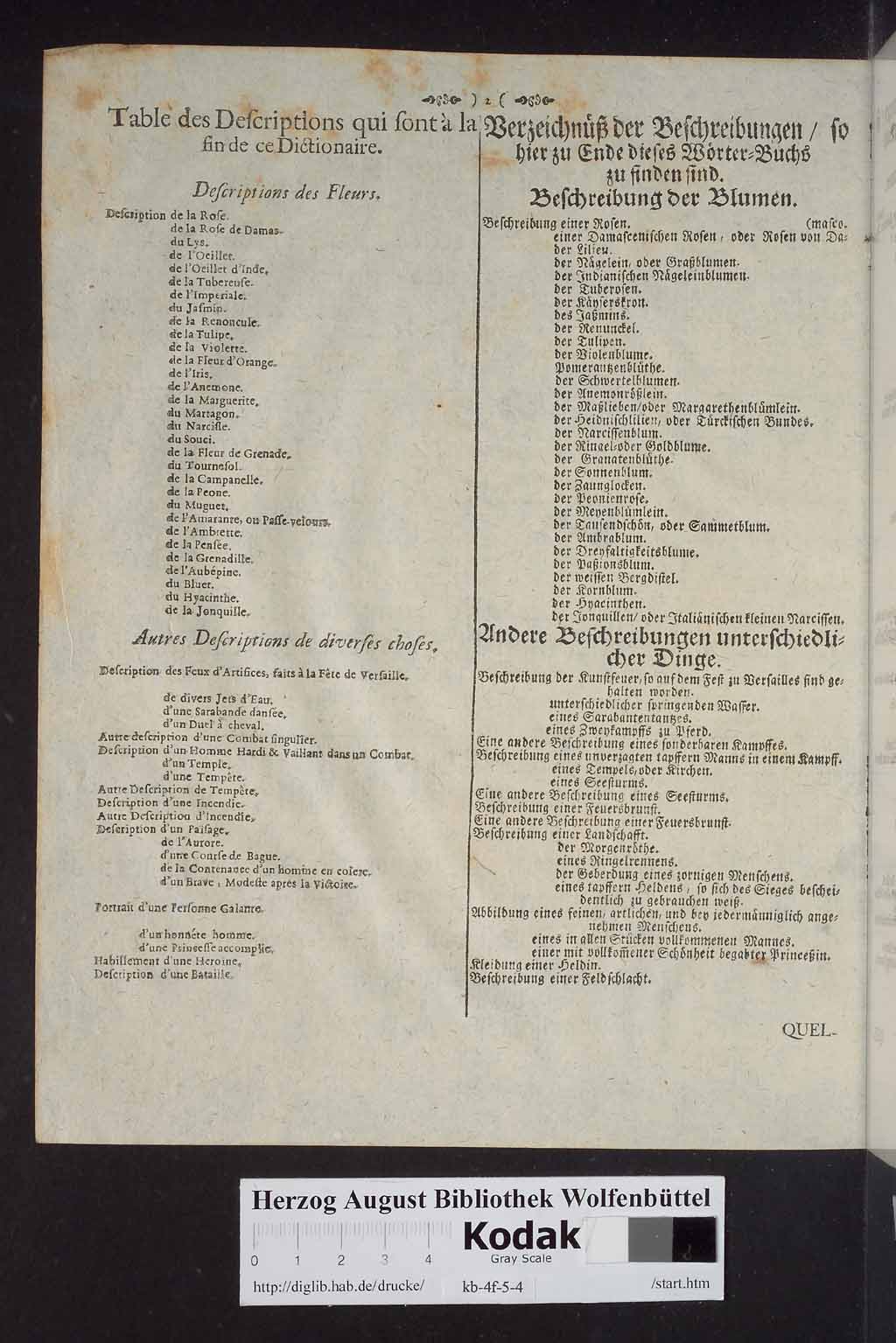http://diglib.hab.de/drucke/kb-4f-5-4/00002.jpg