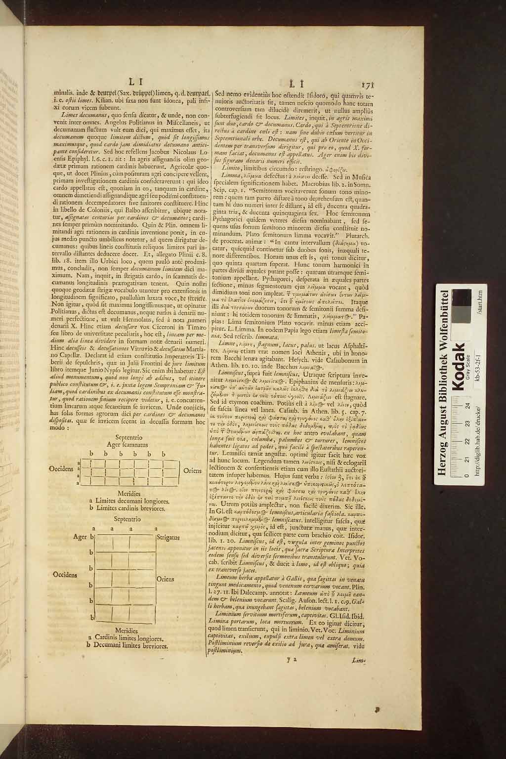 http://diglib.hab.de/drucke/kb-53-2f-1/00797.jpg