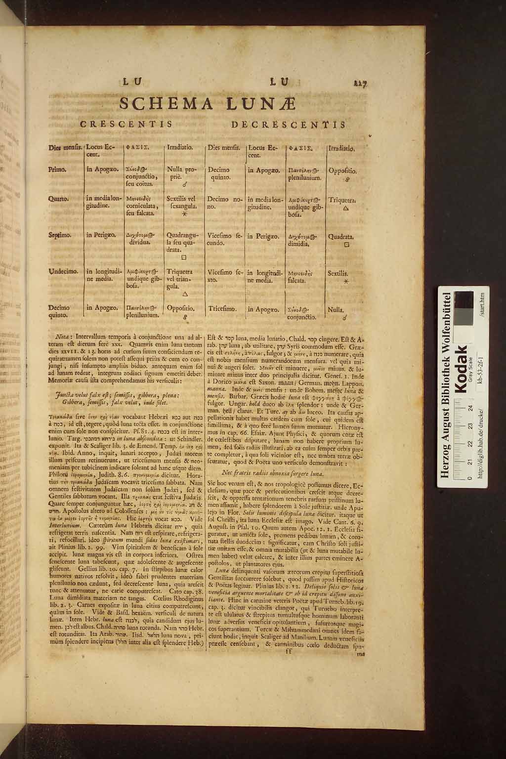 http://diglib.hab.de/drucke/kb-53-2f-1/00851.jpg