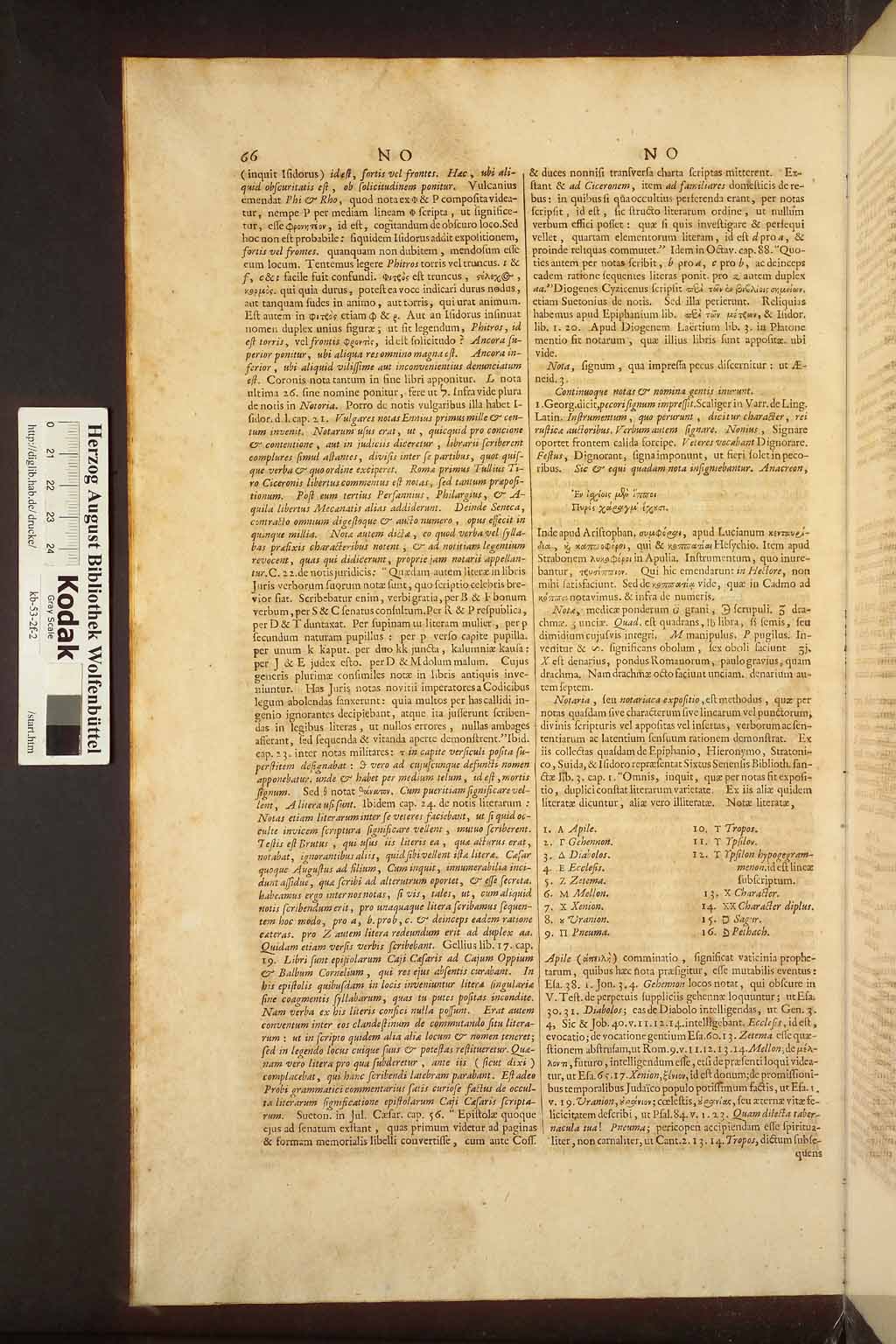 http://diglib.hab.de/drucke/kb-53-2f-2/00074.jpg