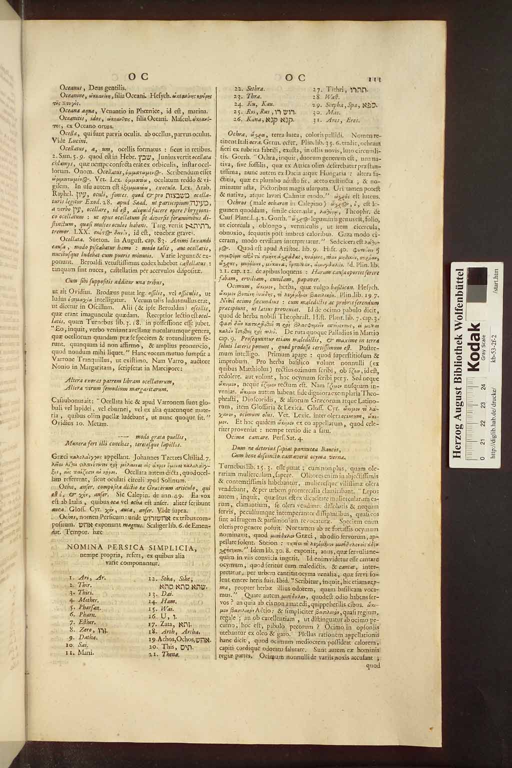 http://diglib.hab.de/drucke/kb-53-2f-2/00119.jpg
