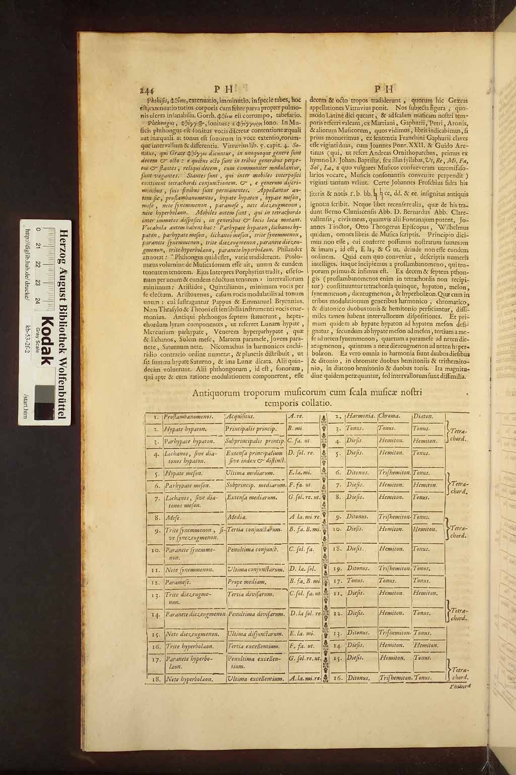 http://diglib.hab.de/drucke/kb-53-2f-2/00252.jpg