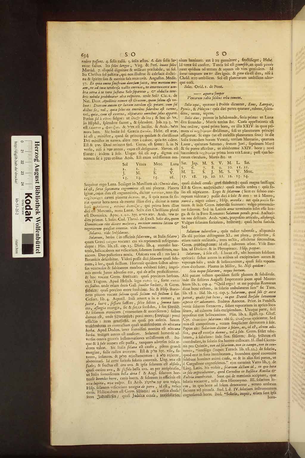 http://diglib.hab.de/drucke/kb-53-2f-2/00662.jpg