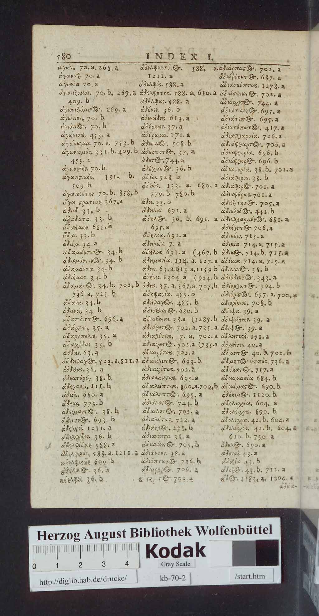 http://diglib.hab.de/drucke/kb-70-2/00588.jpg