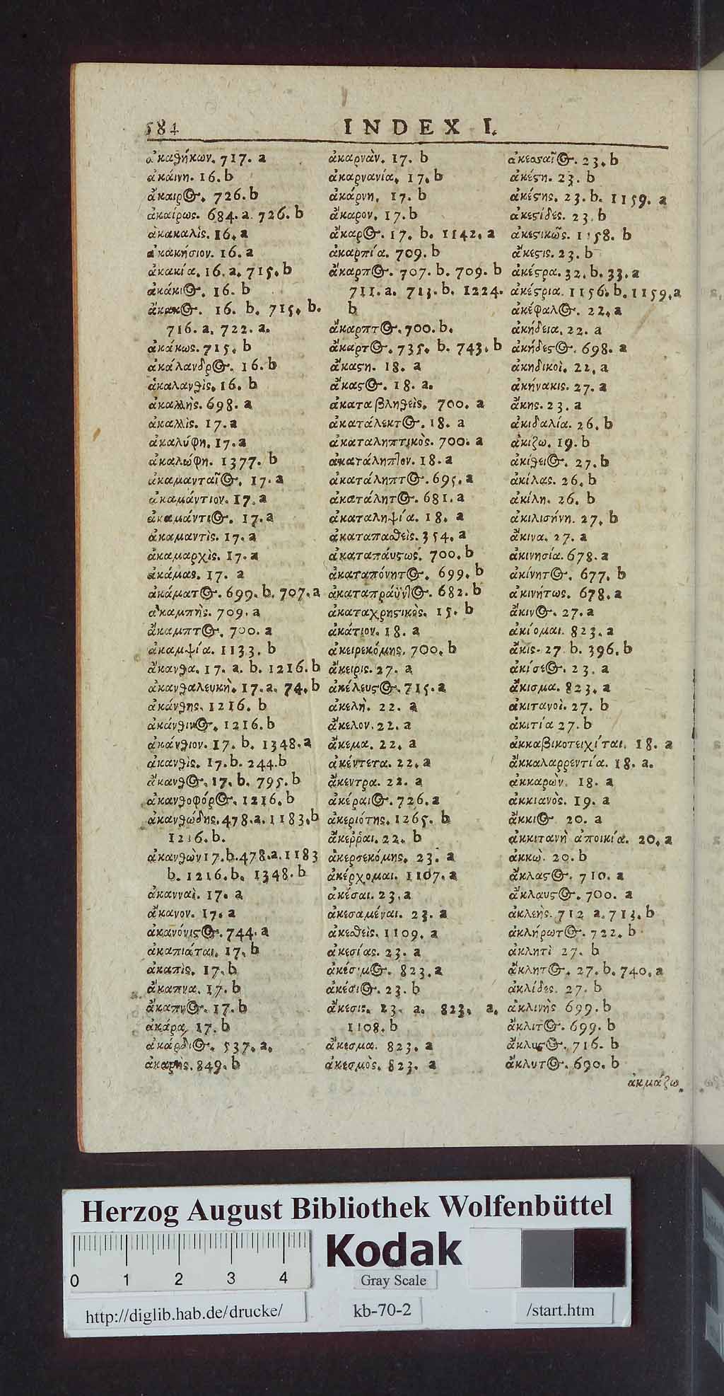 http://diglib.hab.de/drucke/kb-70-2/00592.jpg