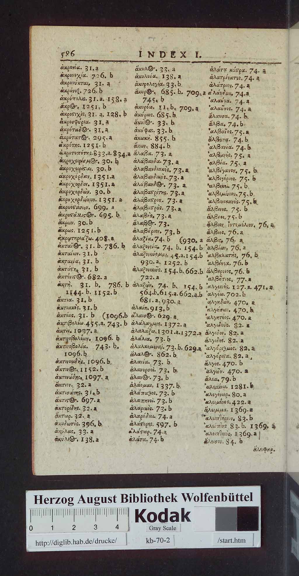 http://diglib.hab.de/drucke/kb-70-2/00594.jpg
