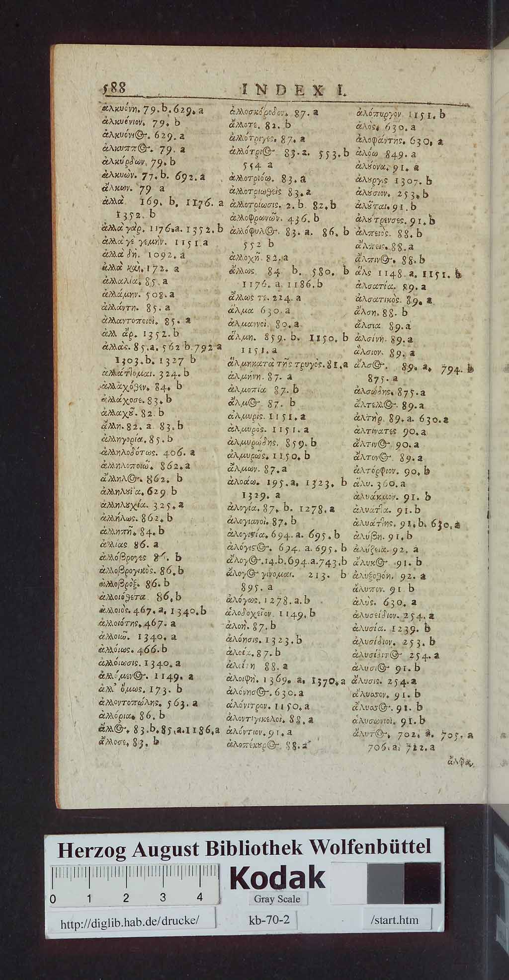 http://diglib.hab.de/drucke/kb-70-2/00596.jpg