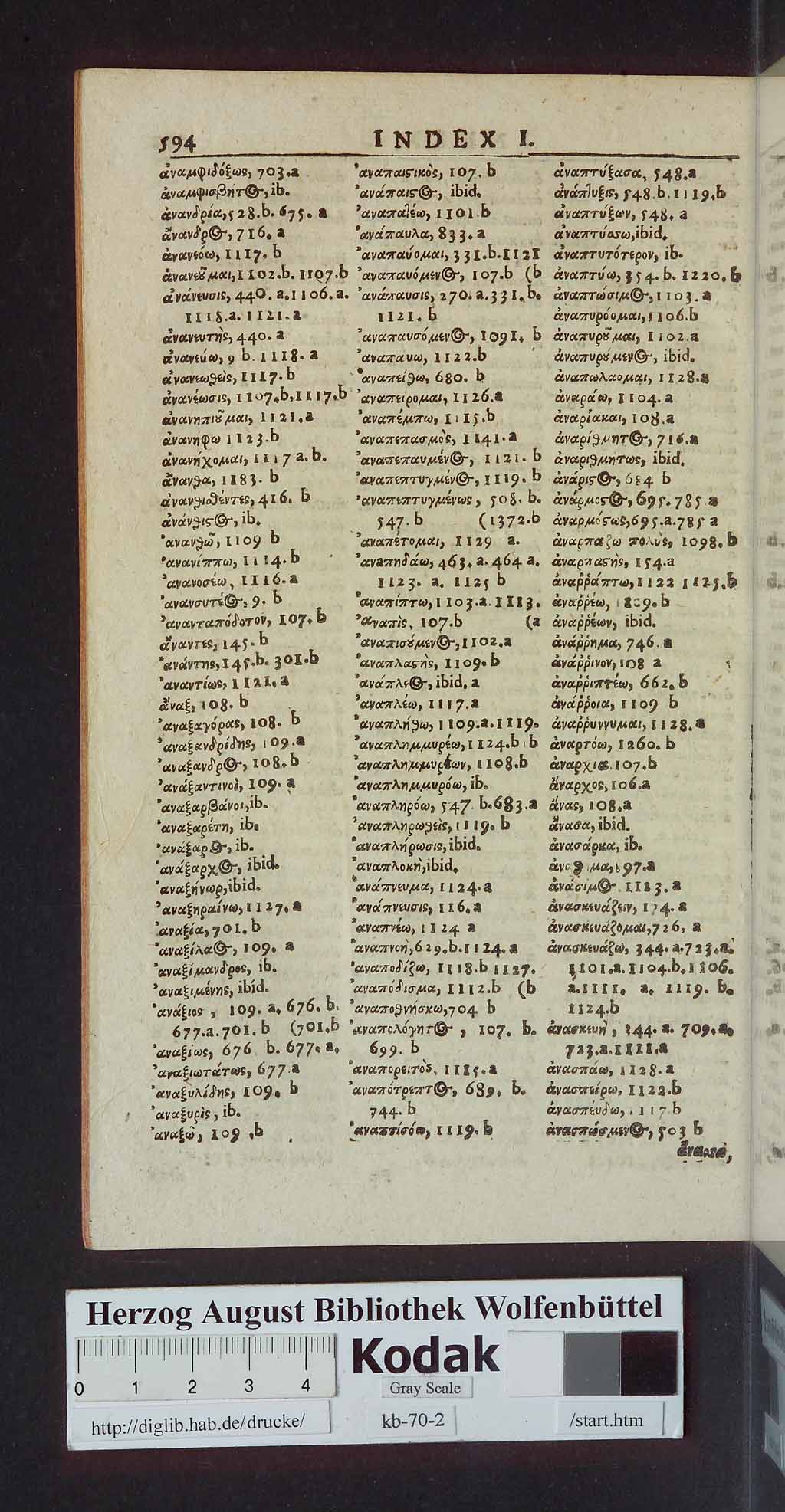 http://diglib.hab.de/drucke/kb-70-2/00602.jpg