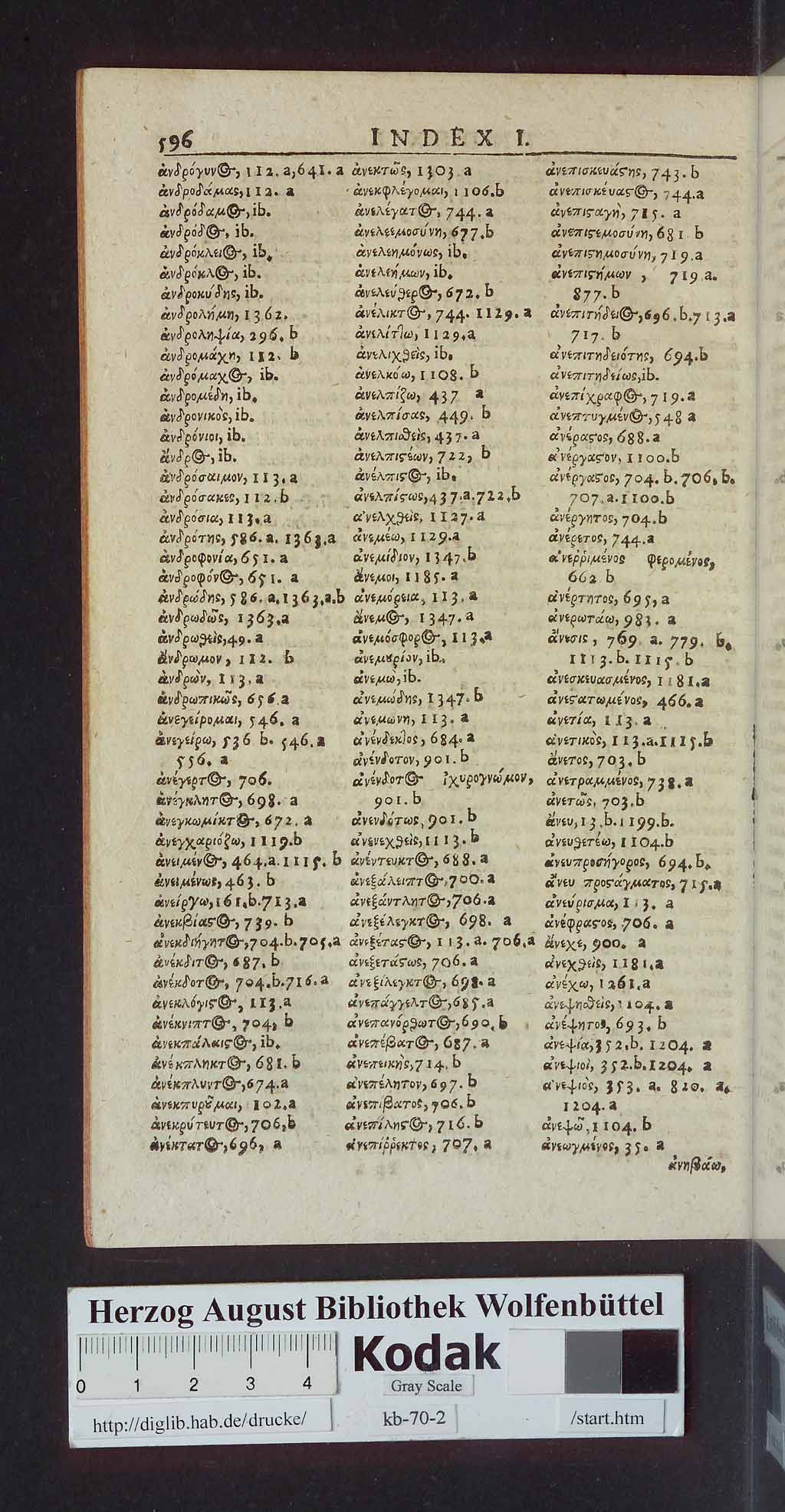 http://diglib.hab.de/drucke/kb-70-2/00604.jpg