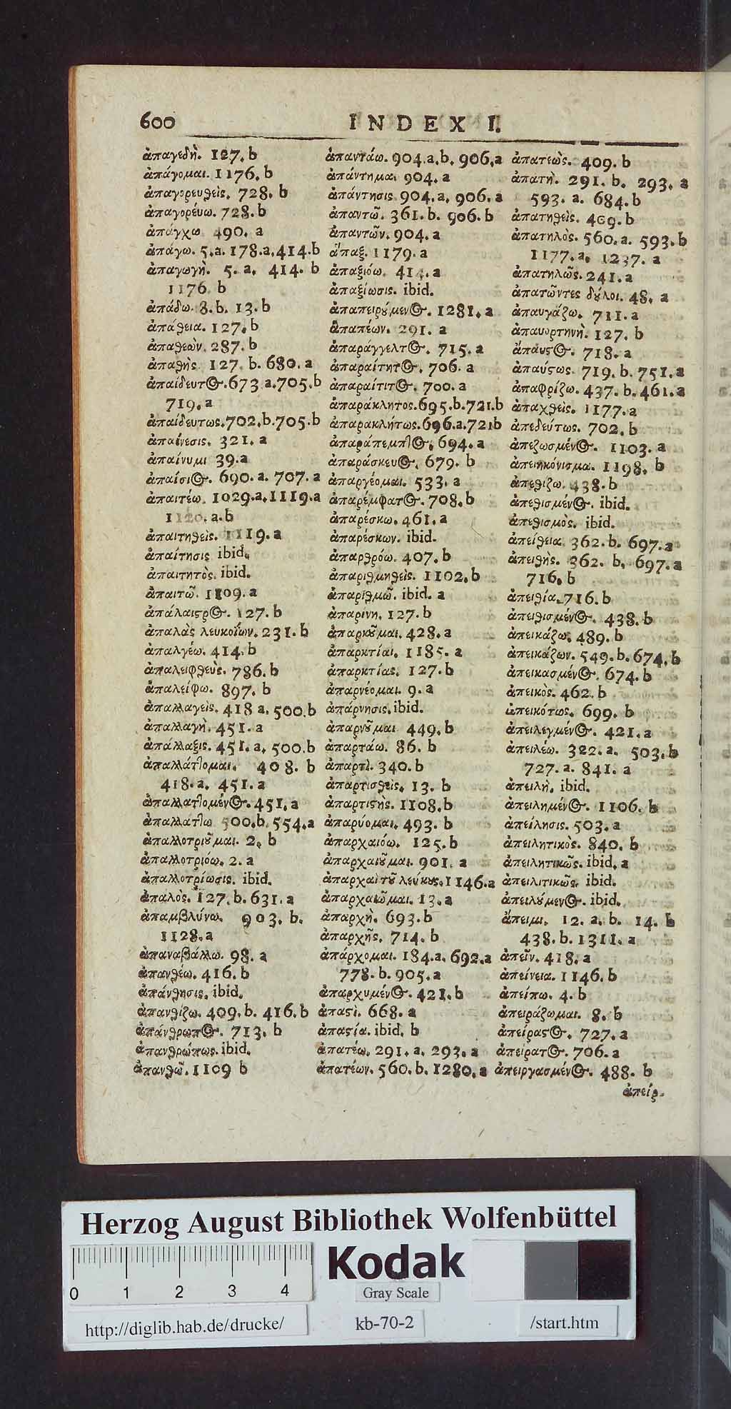 http://diglib.hab.de/drucke/kb-70-2/00608.jpg