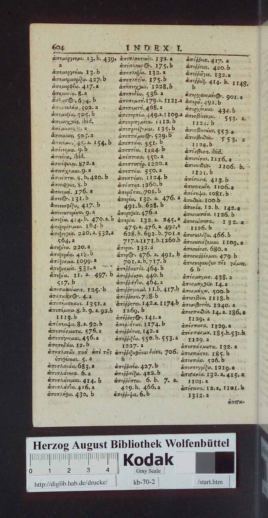 http://diglib.hab.de/drucke/kb-70-2/00612.jpg