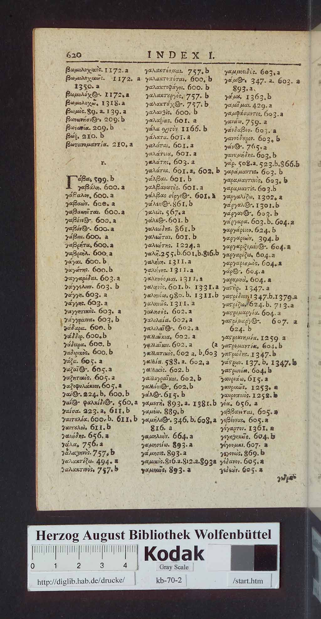 http://diglib.hab.de/drucke/kb-70-2/00628.jpg