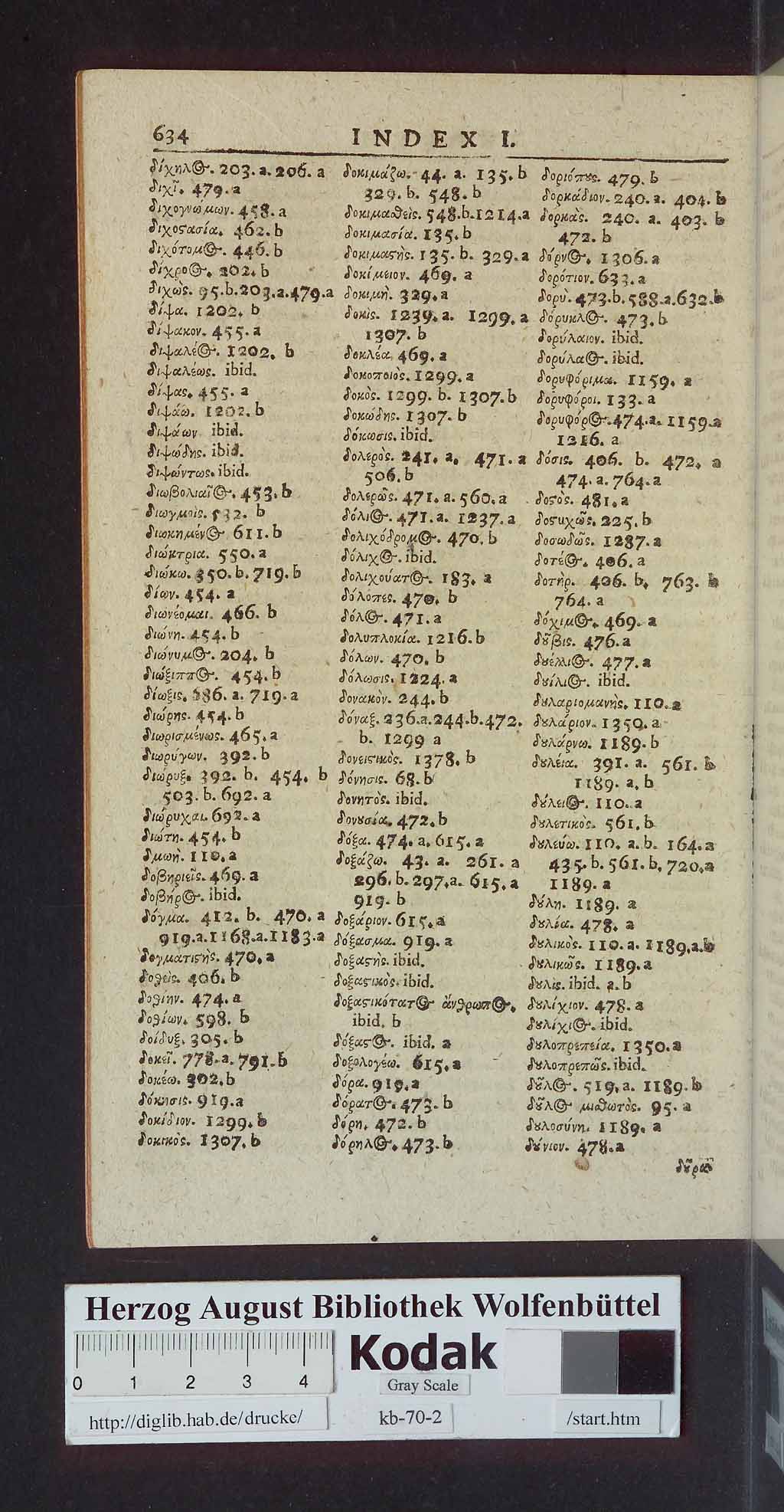 http://diglib.hab.de/drucke/kb-70-2/00642.jpg