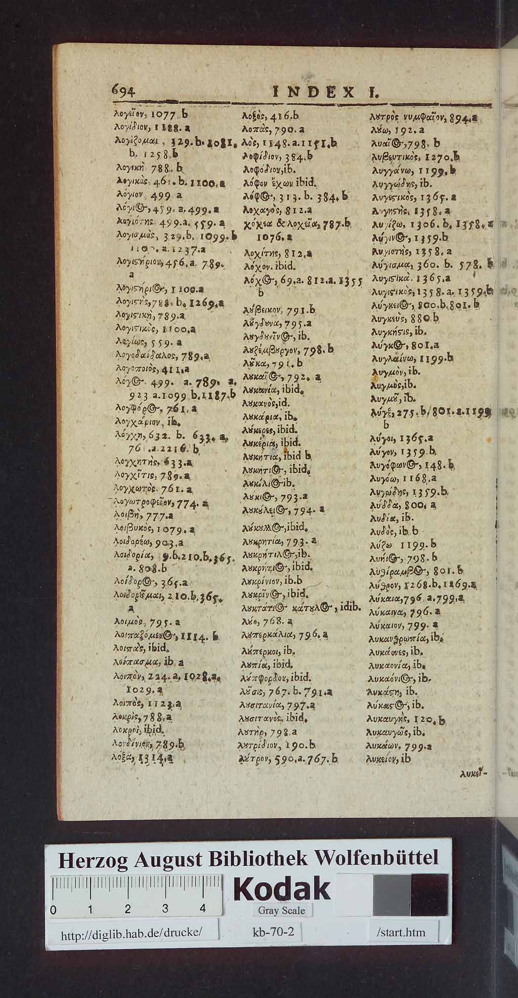 http://diglib.hab.de/drucke/kb-70-2/00702.jpg
