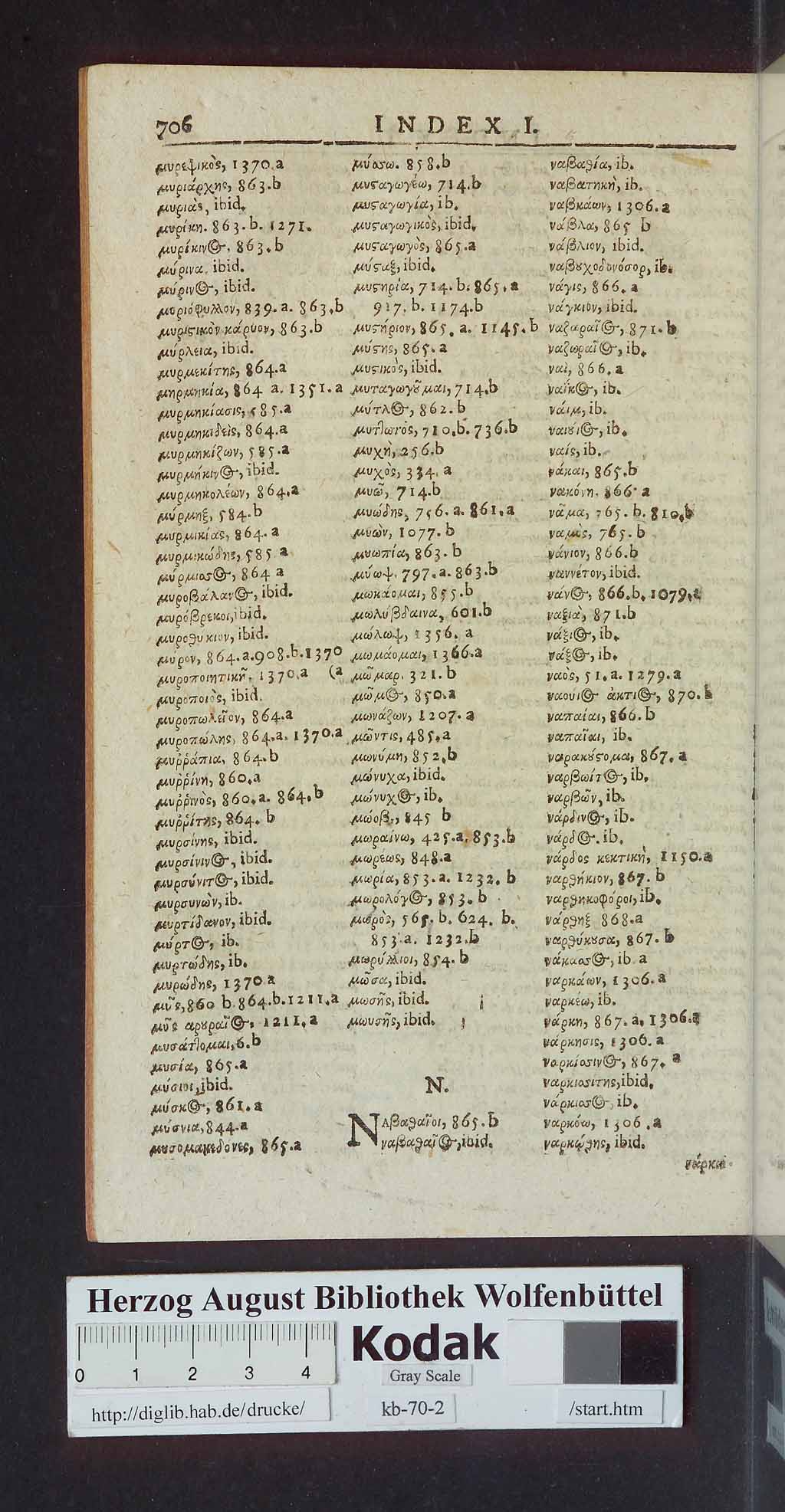 http://diglib.hab.de/drucke/kb-70-2/00714.jpg