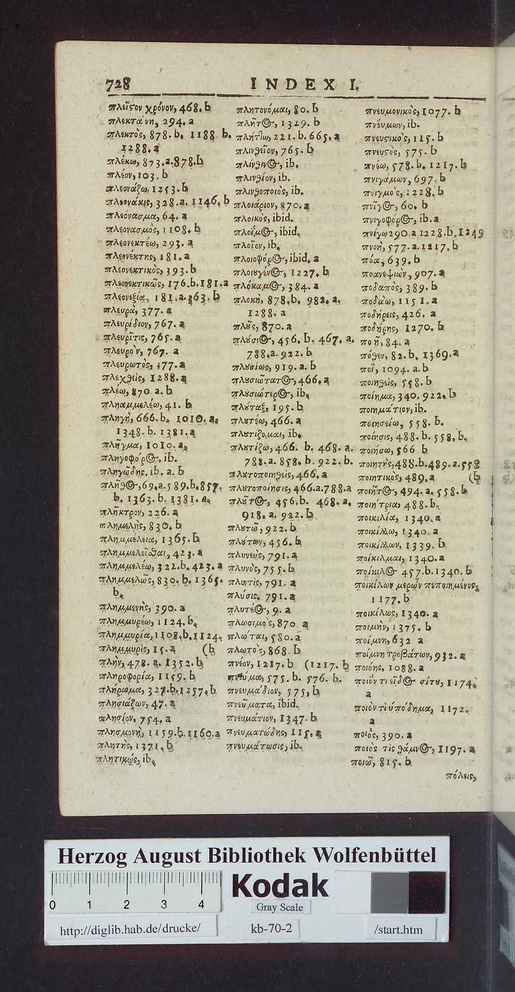 http://diglib.hab.de/drucke/kb-70-2/00736.jpg
