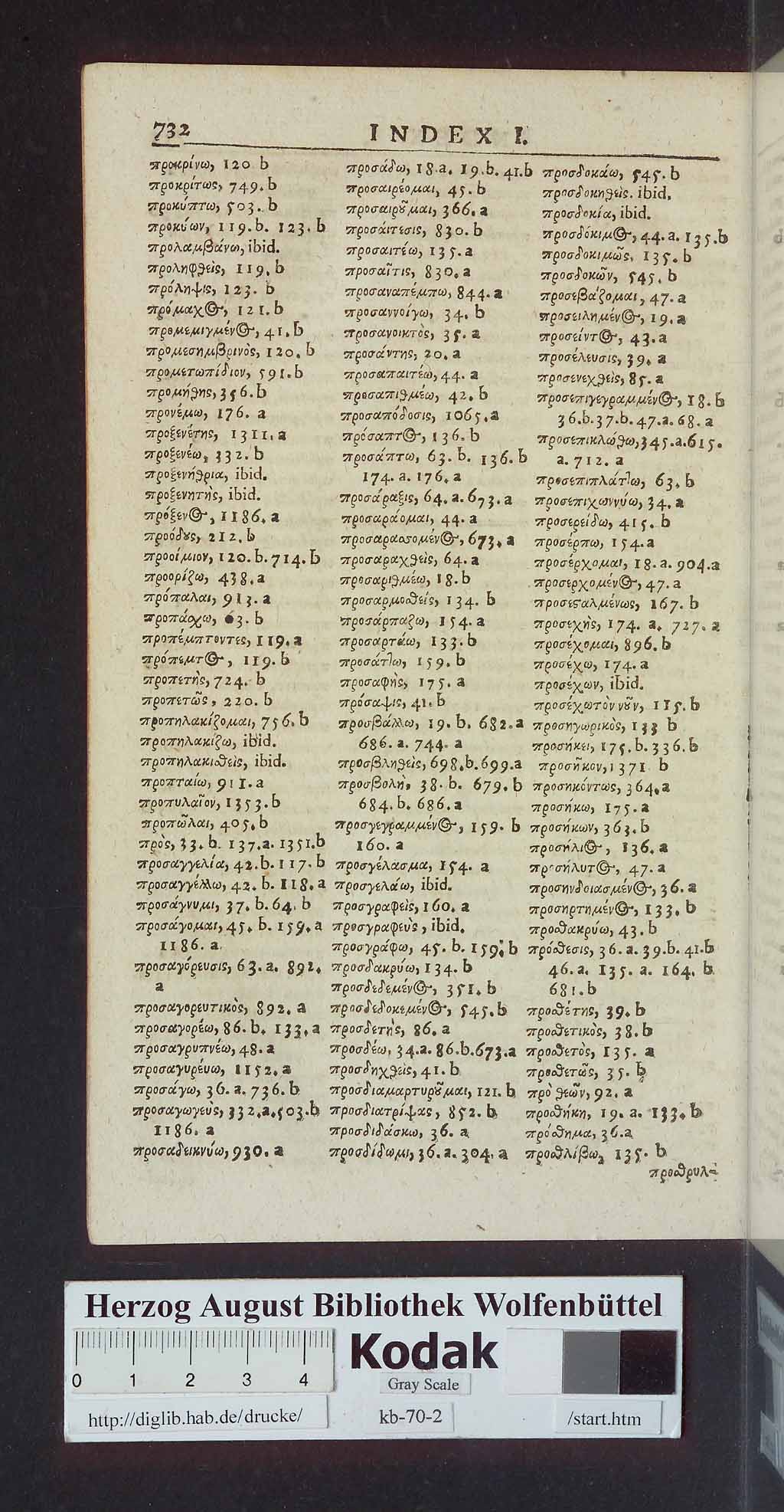 http://diglib.hab.de/drucke/kb-70-2/00740.jpg
