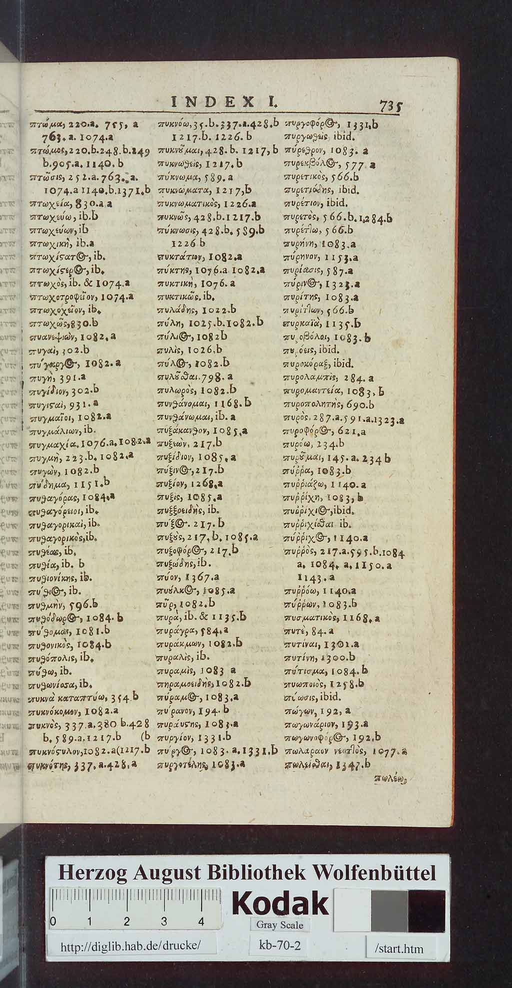 http://diglib.hab.de/drucke/kb-70-2/00743.jpg
