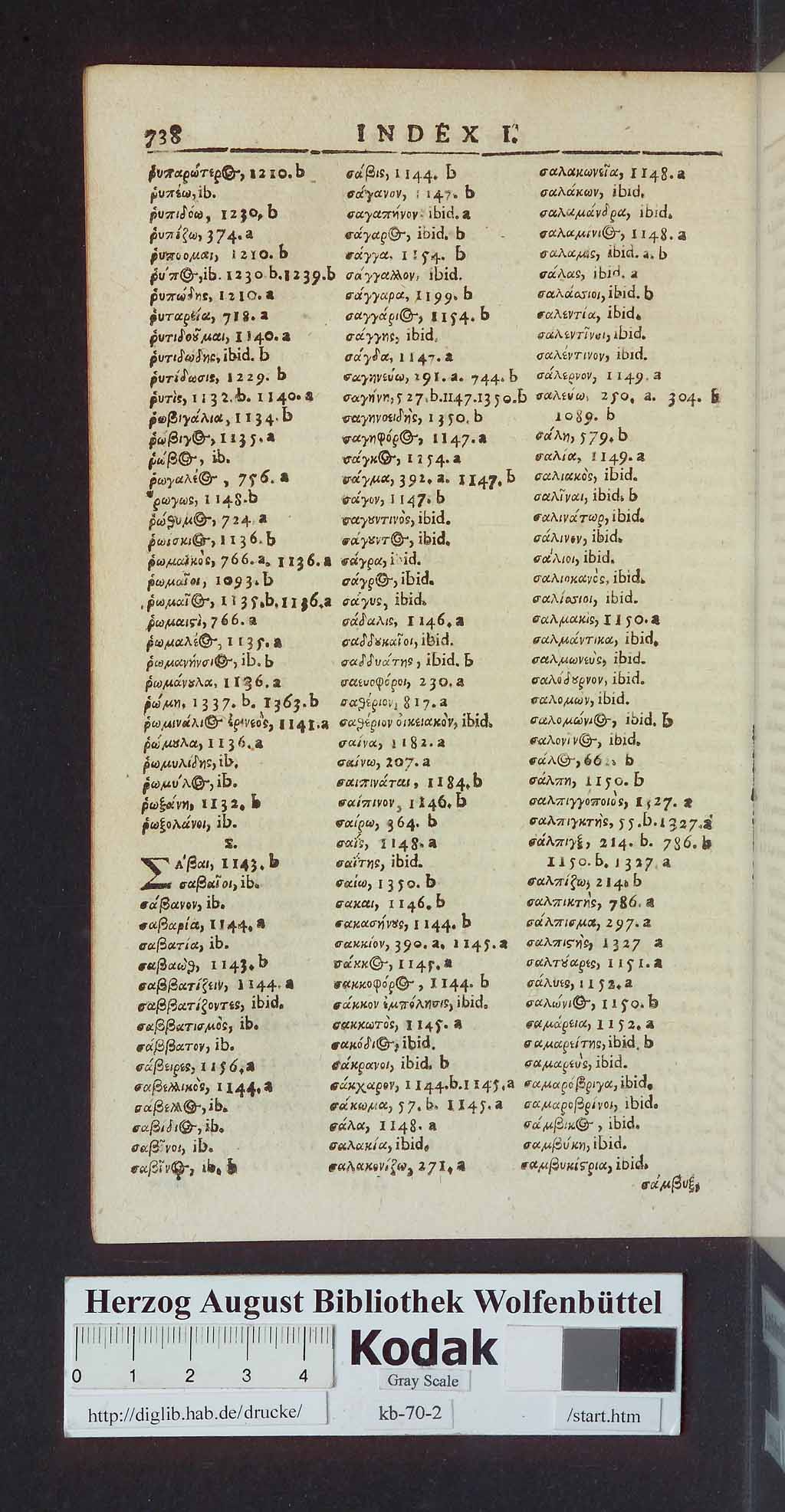 http://diglib.hab.de/drucke/kb-70-2/00746.jpg