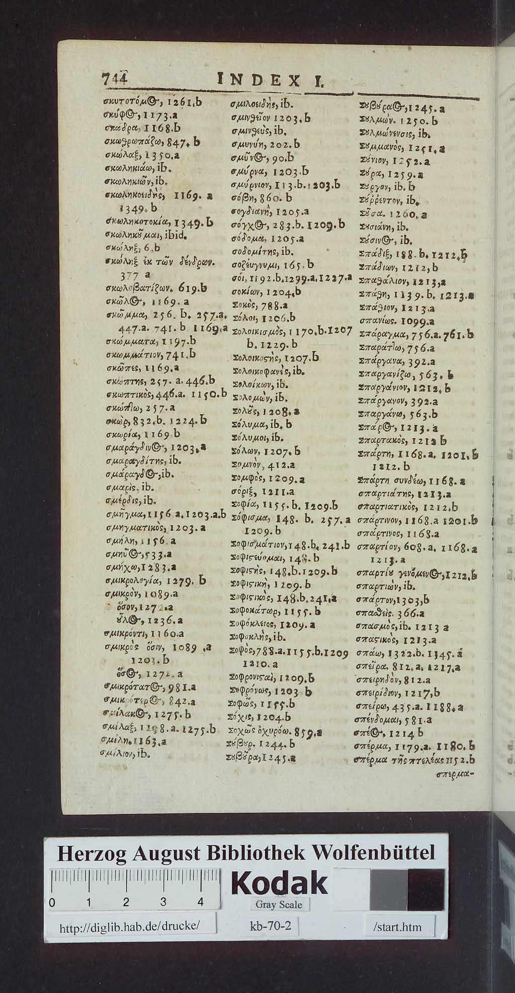http://diglib.hab.de/drucke/kb-70-2/00752.jpg