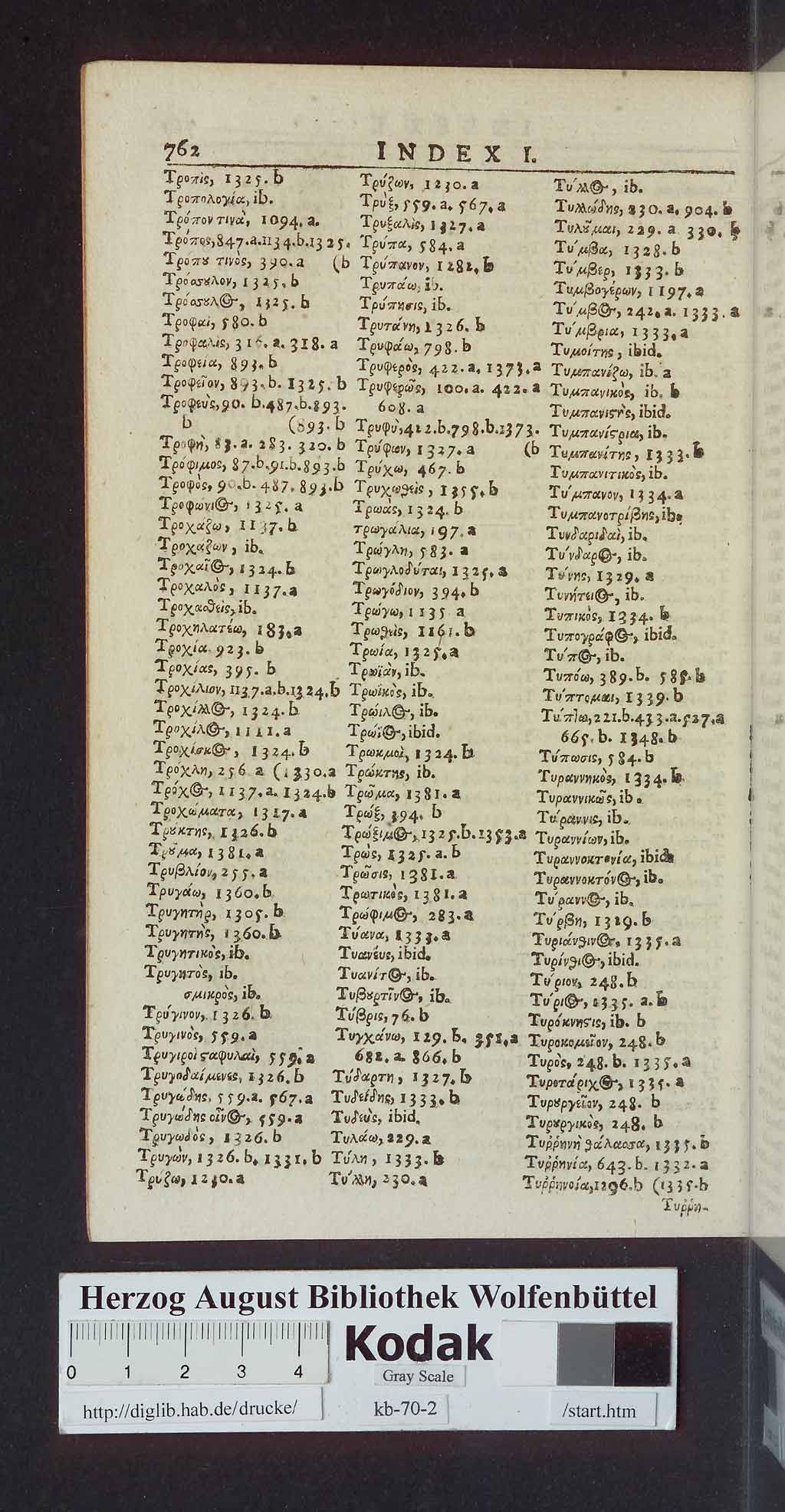 http://diglib.hab.de/drucke/kb-70-2/00770.jpg