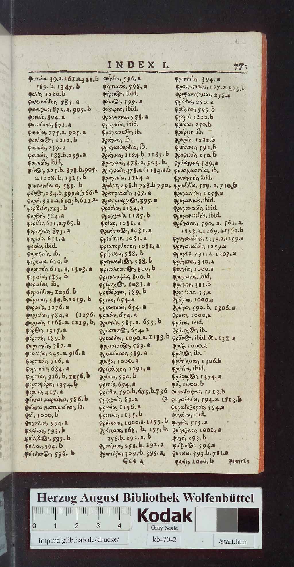 http://diglib.hab.de/drucke/kb-70-2/00779.jpg