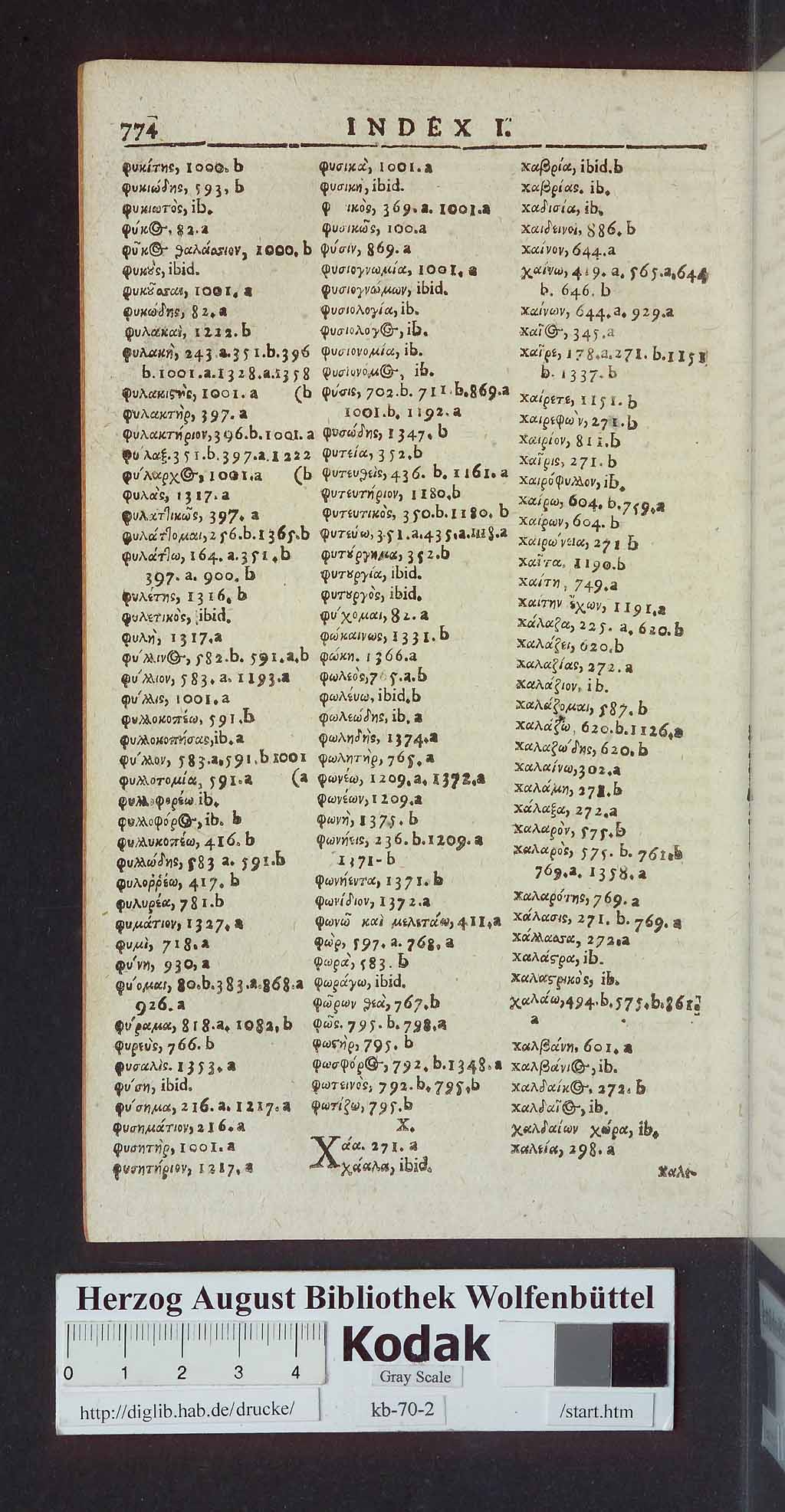 http://diglib.hab.de/drucke/kb-70-2/00780.jpg