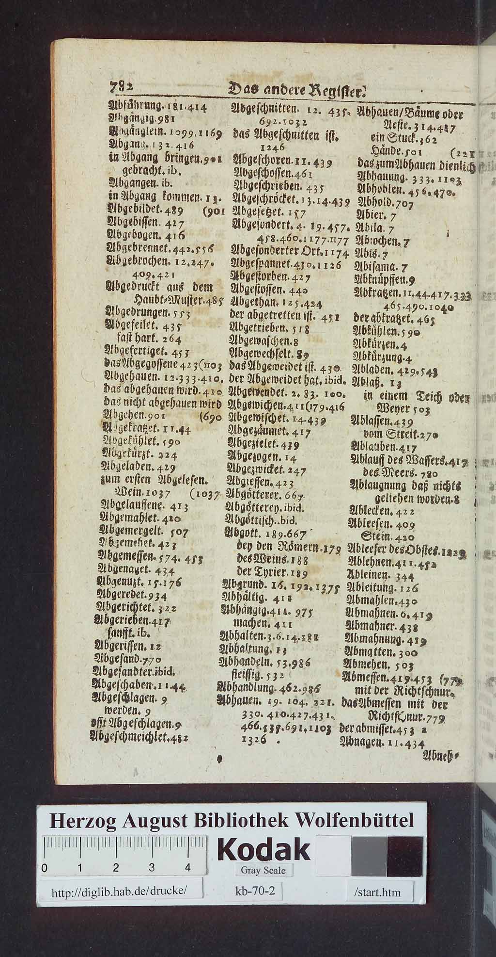 http://diglib.hab.de/drucke/kb-70-2/00788.jpg