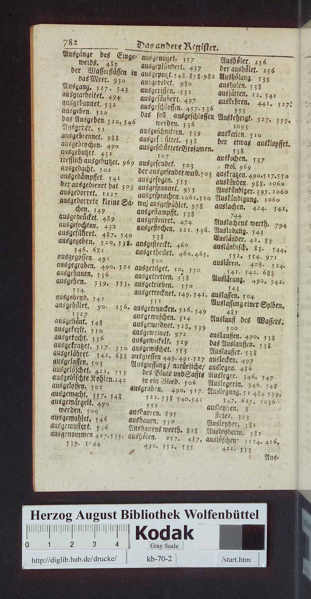 http://diglib.hab.de/drucke/kb-70-2/00800.jpg
