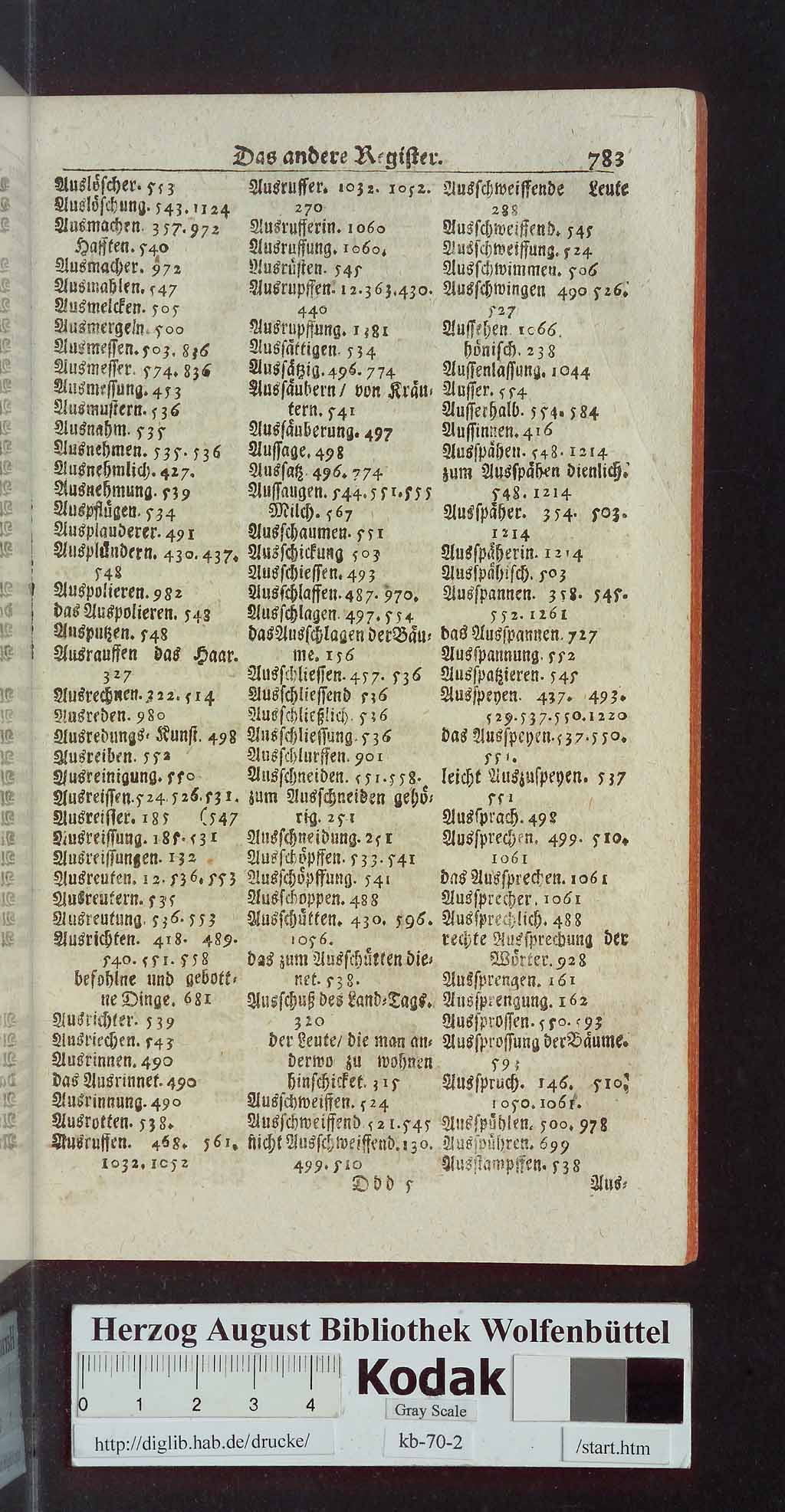 http://diglib.hab.de/drucke/kb-70-2/00801.jpg