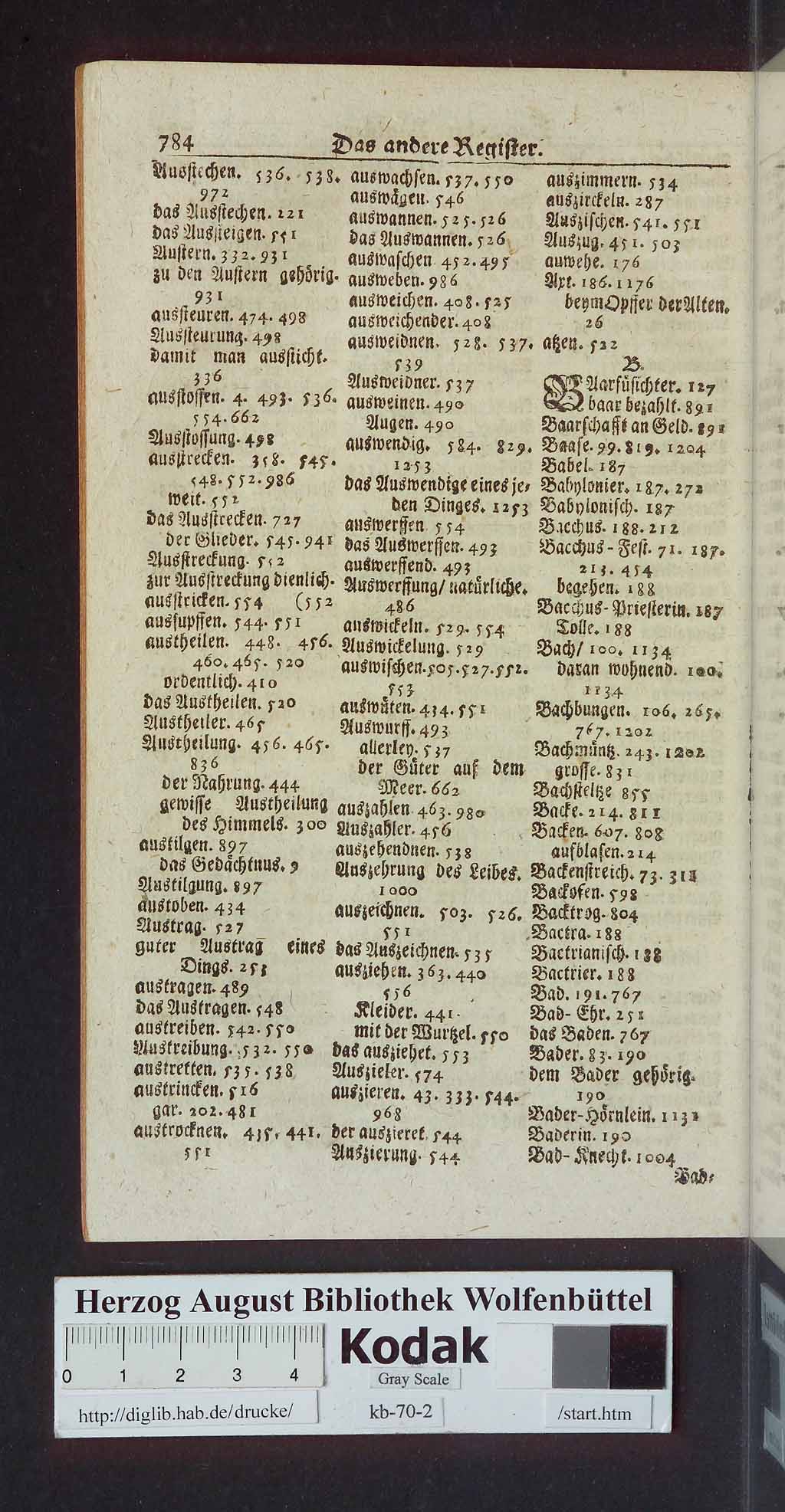 http://diglib.hab.de/drucke/kb-70-2/00802.jpg