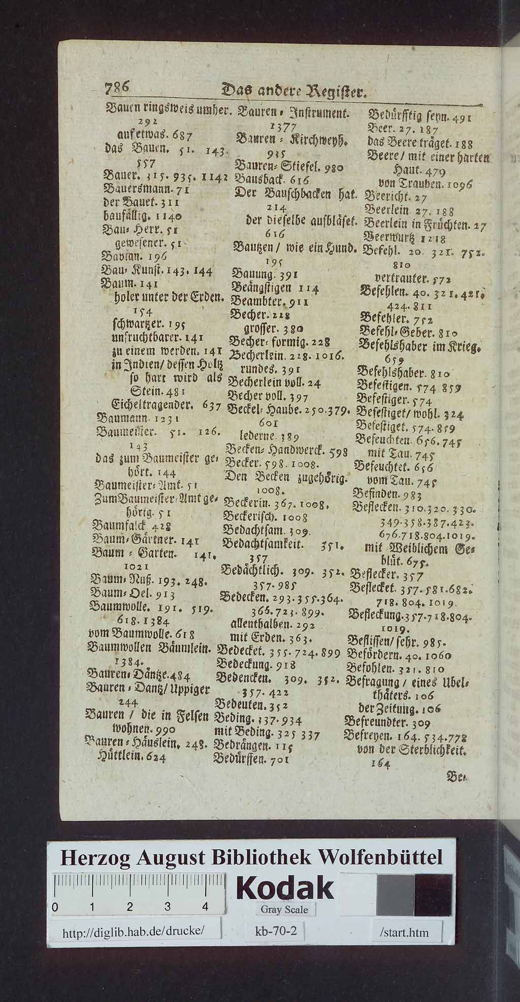 http://diglib.hab.de/drucke/kb-70-2/00804.jpg