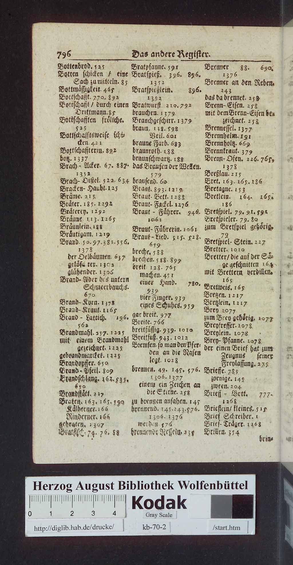 http://diglib.hab.de/drucke/kb-70-2/00814.jpg