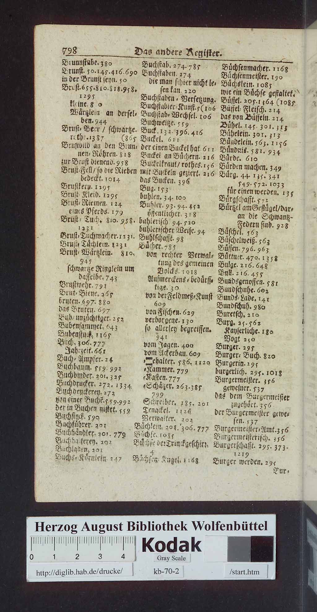 http://diglib.hab.de/drucke/kb-70-2/00816.jpg