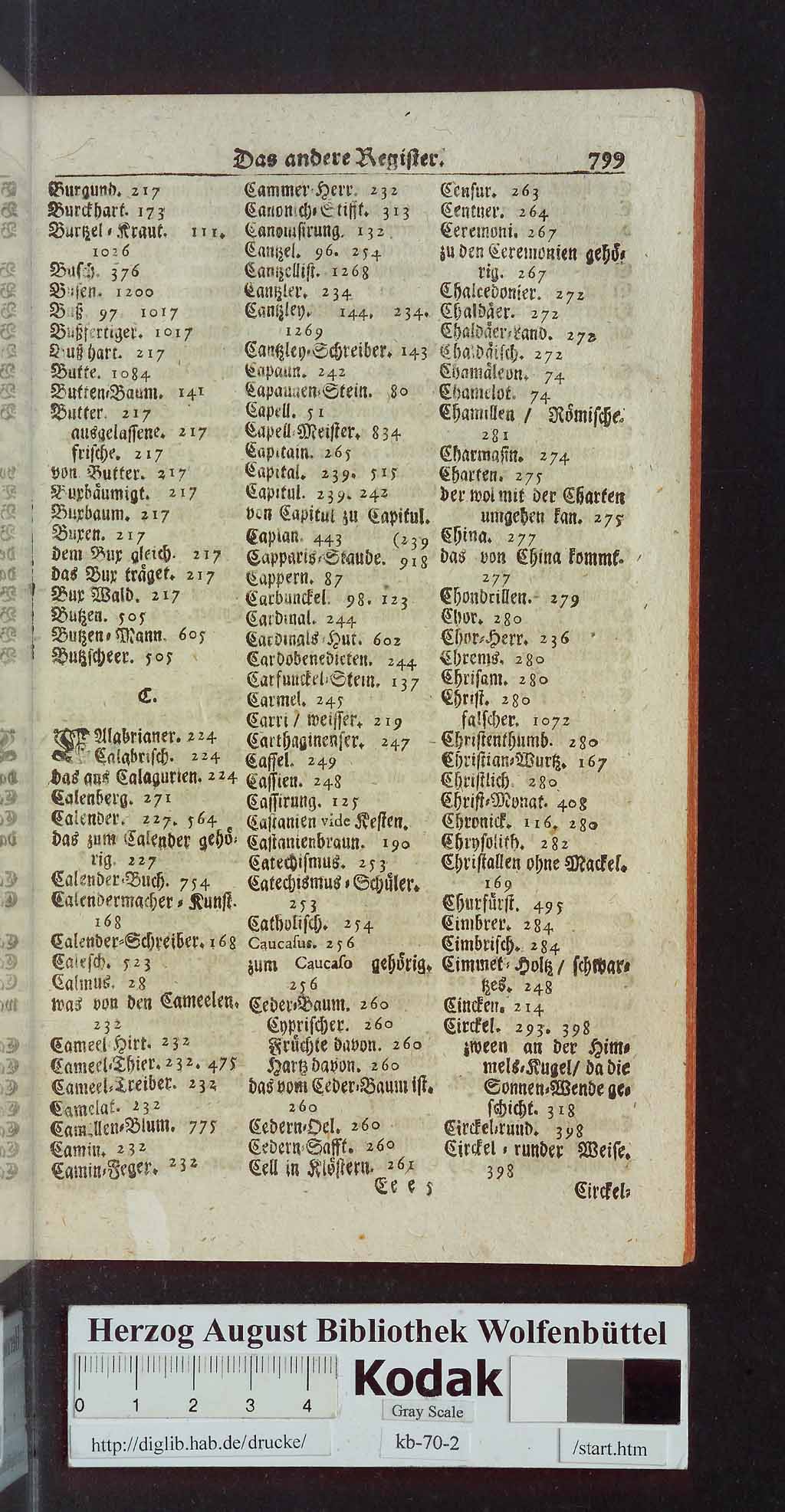 http://diglib.hab.de/drucke/kb-70-2/00817.jpg